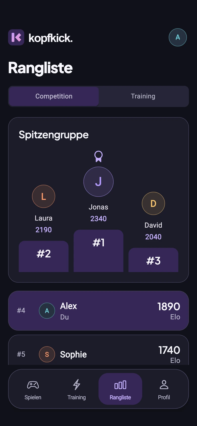 Kopfkick-Rangliste mit getrennten Tabs für Competition und Training